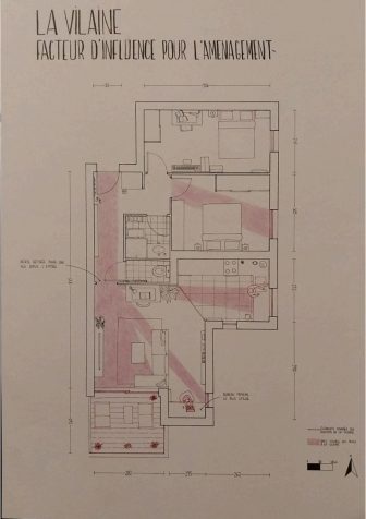 plan habité